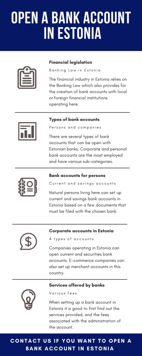 open-a-bank-account-in-estonia.png